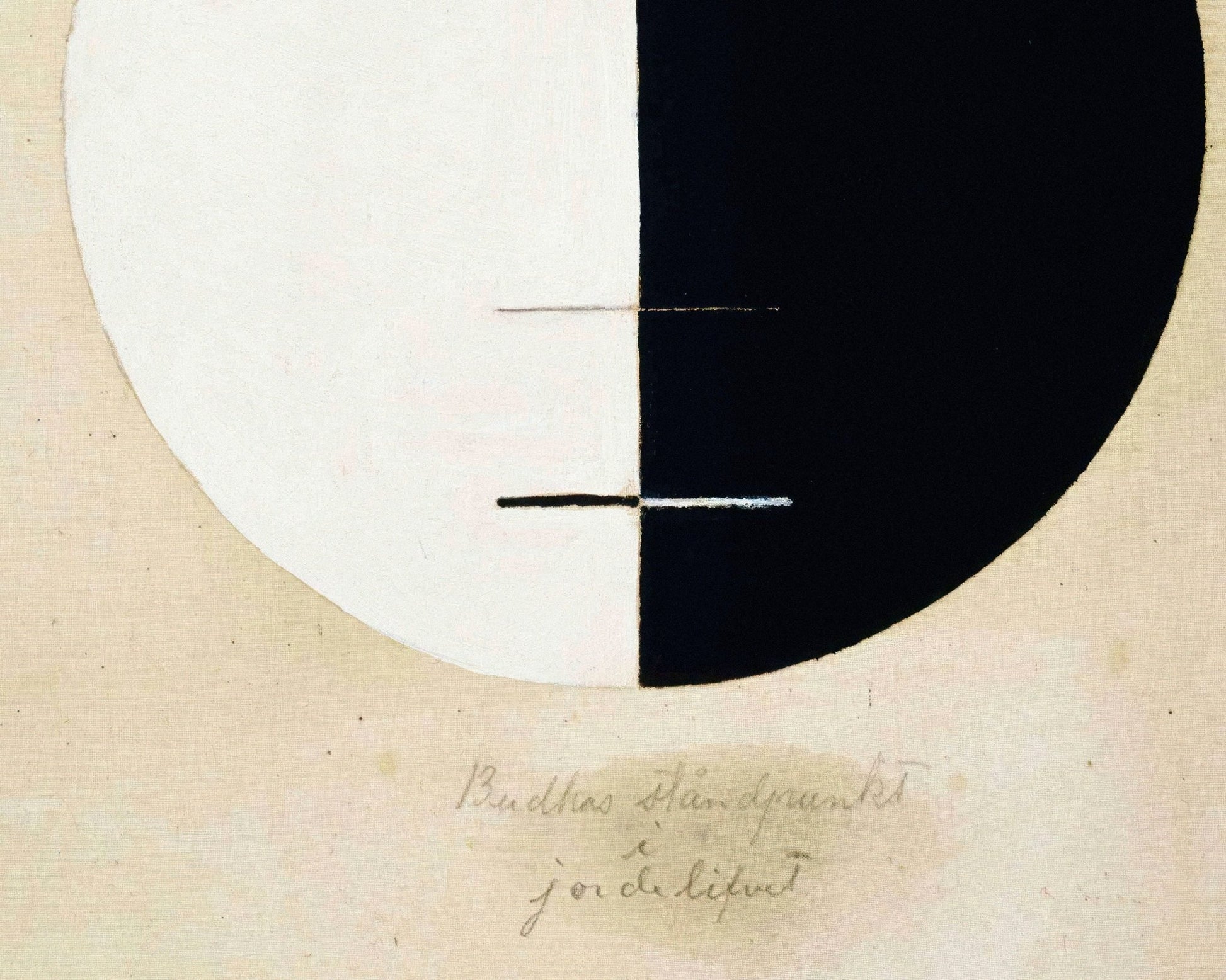 Hilma af Klint "Buddha’s Standpoint in the Earthly Life No. 3a" (c.1920) - Mabon Gallery